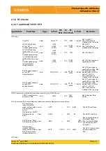 Preview for 1243 page of Siemens HiPath 3000 Series Service Documentation