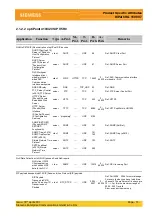 Preview for 1245 page of Siemens HiPath 3000 Series Service Documentation