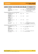 Preview for 1246 page of Siemens HiPath 3000 Series Service Documentation