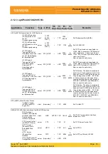 Preview for 1247 page of Siemens HiPath 3000 Series Service Documentation