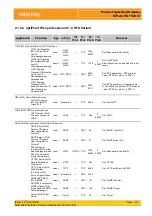 Preview for 1249 page of Siemens HiPath 3000 Series Service Documentation