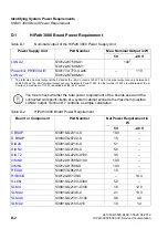 Preview for 1254 page of Siemens HiPath 3000 Series Service Documentation