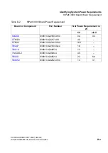 Preview for 1255 page of Siemens HiPath 3000 Series Service Documentation