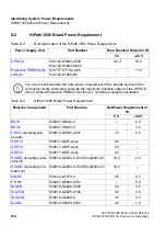 Preview for 1256 page of Siemens HiPath 3000 Series Service Documentation