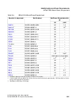 Preview for 1257 page of Siemens HiPath 3000 Series Service Documentation