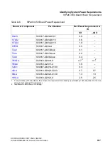 Preview for 1259 page of Siemens HiPath 3000 Series Service Documentation