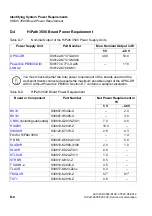 Preview for 1260 page of Siemens HiPath 3000 Series Service Documentation