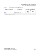 Preview for 1261 page of Siemens HiPath 3000 Series Service Documentation