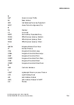 Preview for 1283 page of Siemens HiPath 3000 Series Service Documentation