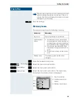 Предварительный просмотр 37 страницы Siemens HiPath 3000 V3.0 or later Gigaset M1 Professional Operating Manual