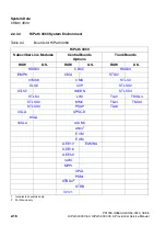 Preview for 50 page of Siemens HiPath 3000 V3.0 or later Gigaset M1 Professional Service Manual