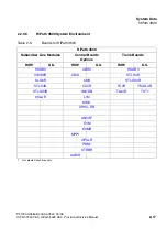 Preview for 51 page of Siemens HiPath 3000 V3.0 or later Gigaset M1 Professional Service Manual