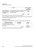 Preview for 78 page of Siemens HiPath 3000 V3.0 or later Gigaset M1 Professional Service Manual