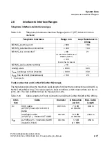 Preview for 81 page of Siemens HiPath 3000 V3.0 or later Gigaset M1 Professional Service Manual