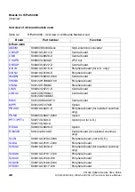 Preview for 98 page of Siemens HiPath 3000 V3.0 or later Gigaset M1 Professional Service Manual