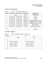 Preview for 111 page of Siemens HiPath 3000 V3.0 or later Gigaset M1 Professional Service Manual