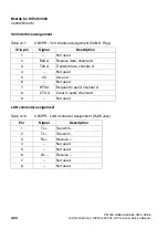 Preview for 124 page of Siemens HiPath 3000 V3.0 or later Gigaset M1 Professional Service Manual