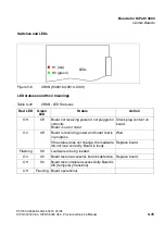 Предварительный просмотр 135 страницы Siemens HiPath 3000 V3.0 or later Gigaset M1 Professional Service Manual