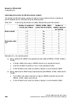 Preview for 152 page of Siemens HiPath 3000 V3.0 or later Gigaset M1 Professional Service Manual