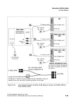 Preview for 179 page of Siemens HiPath 3000 V3.0 or later Gigaset M1 Professional Service Manual