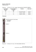 Preview for 184 page of Siemens HiPath 3000 V3.0 or later Gigaset M1 Professional Service Manual