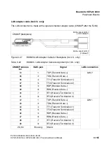 Предварительный просмотр 195 страницы Siemens HiPath 3000 V3.0 or later Gigaset M1 Professional Service Manual