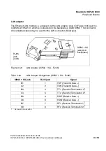 Preview for 209 page of Siemens HiPath 3000 V3.0 or later Gigaset M1 Professional Service Manual