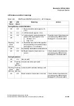 Preview for 219 page of Siemens HiPath 3000 V3.0 or later Gigaset M1 Professional Service Manual