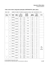 Предварительный просмотр 237 страницы Siemens HiPath 3000 V3.0 or later Gigaset M1 Professional Service Manual