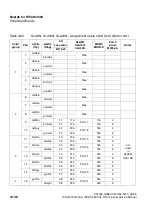 Preview for 238 page of Siemens HiPath 3000 V3.0 or later Gigaset M1 Professional Service Manual