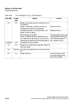 Preview for 244 page of Siemens HiPath 3000 V3.0 or later Gigaset M1 Professional Service Manual