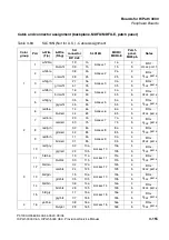 Предварительный просмотр 245 страницы Siemens HiPath 3000 V3.0 or later Gigaset M1 Professional Service Manual