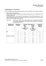 Preview for 247 page of Siemens HiPath 3000 V3.0 or later Gigaset M1 Professional Service Manual