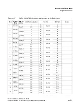 Предварительный просмотр 261 страницы Siemens HiPath 3000 V3.0 or later Gigaset M1 Professional Service Manual