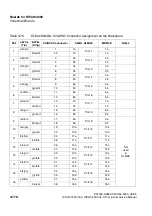 Preview for 268 page of Siemens HiPath 3000 V3.0 or later Gigaset M1 Professional Service Manual