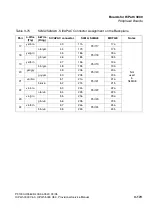 Preview for 269 page of Siemens HiPath 3000 V3.0 or later Gigaset M1 Professional Service Manual