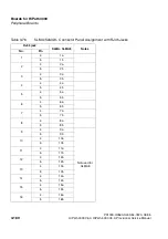 Preview for 270 page of Siemens HiPath 3000 V3.0 or later Gigaset M1 Professional Service Manual