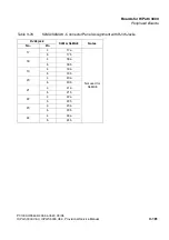 Preview for 271 page of Siemens HiPath 3000 V3.0 or later Gigaset M1 Professional Service Manual