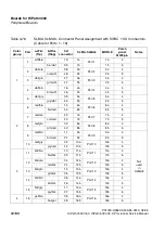 Предварительный просмотр 274 страницы Siemens HiPath 3000 V3.0 or later Gigaset M1 Professional Service Manual