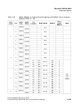 Предварительный просмотр 275 страницы Siemens HiPath 3000 V3.0 or later Gigaset M1 Professional Service Manual