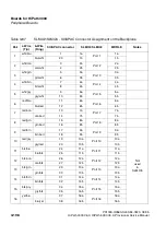 Предварительный просмотр 288 страницы Siemens HiPath 3000 V3.0 or later Gigaset M1 Professional Service Manual