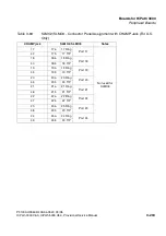 Preview for 293 page of Siemens HiPath 3000 V3.0 or later Gigaset M1 Professional Service Manual