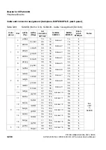 Preview for 298 page of Siemens HiPath 3000 V3.0 or later Gigaset M1 Professional Service Manual