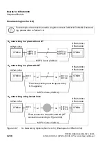 Предварительный просмотр 328 страницы Siemens HiPath 3000 V3.0 or later Gigaset M1 Professional Service Manual