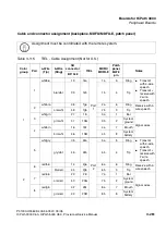 Preview for 351 page of Siemens HiPath 3000 V3.0 or later Gigaset M1 Professional Service Manual