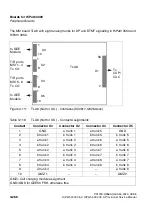 Preview for 356 page of Siemens HiPath 3000 V3.0 or later Gigaset M1 Professional Service Manual