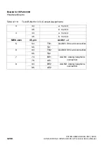 Preview for 358 page of Siemens HiPath 3000 V3.0 or later Gigaset M1 Professional Service Manual