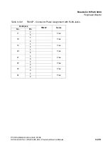 Preview for 363 page of Siemens HiPath 3000 V3.0 or later Gigaset M1 Professional Service Manual