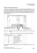 Предварительный просмотр 379 страницы Siemens HiPath 3000 V3.0 or later Gigaset M1 Professional Service Manual