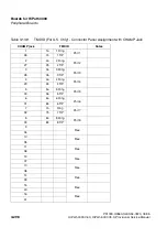 Preview for 388 page of Siemens HiPath 3000 V3.0 or later Gigaset M1 Professional Service Manual